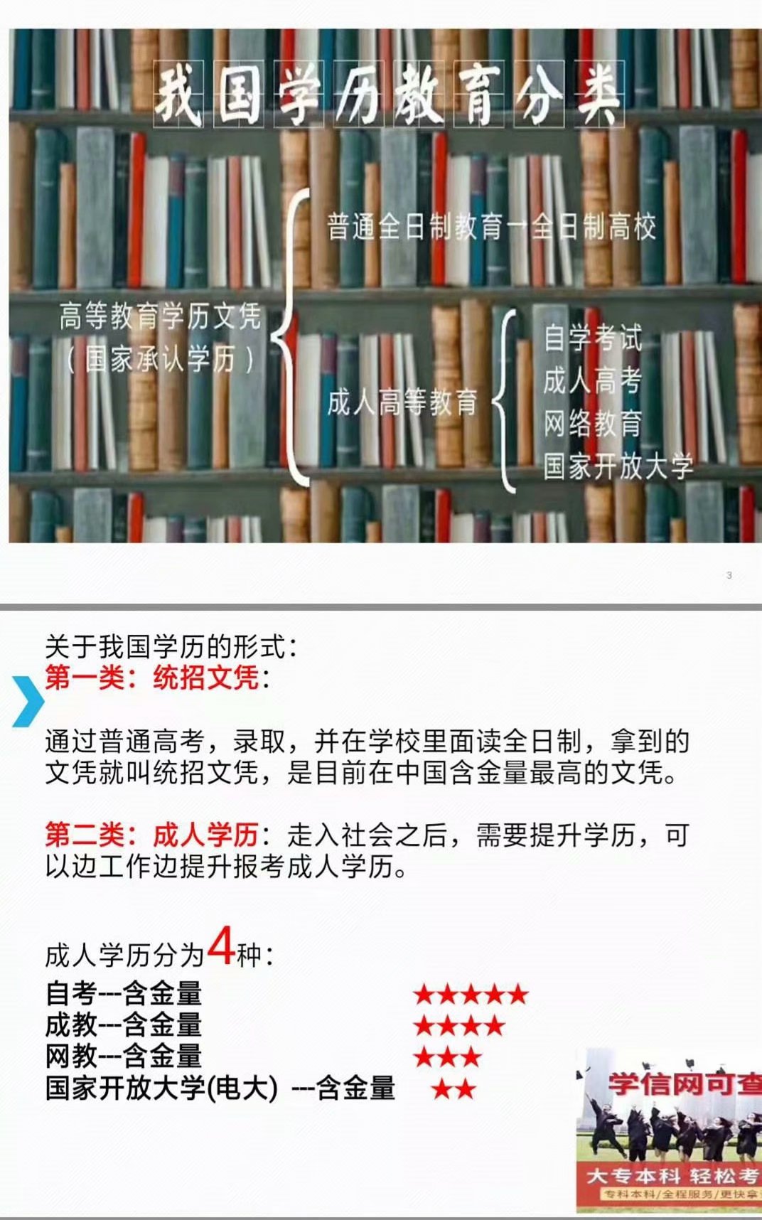 成都理工大学自考专科本科都有那些专业可以报考难不难